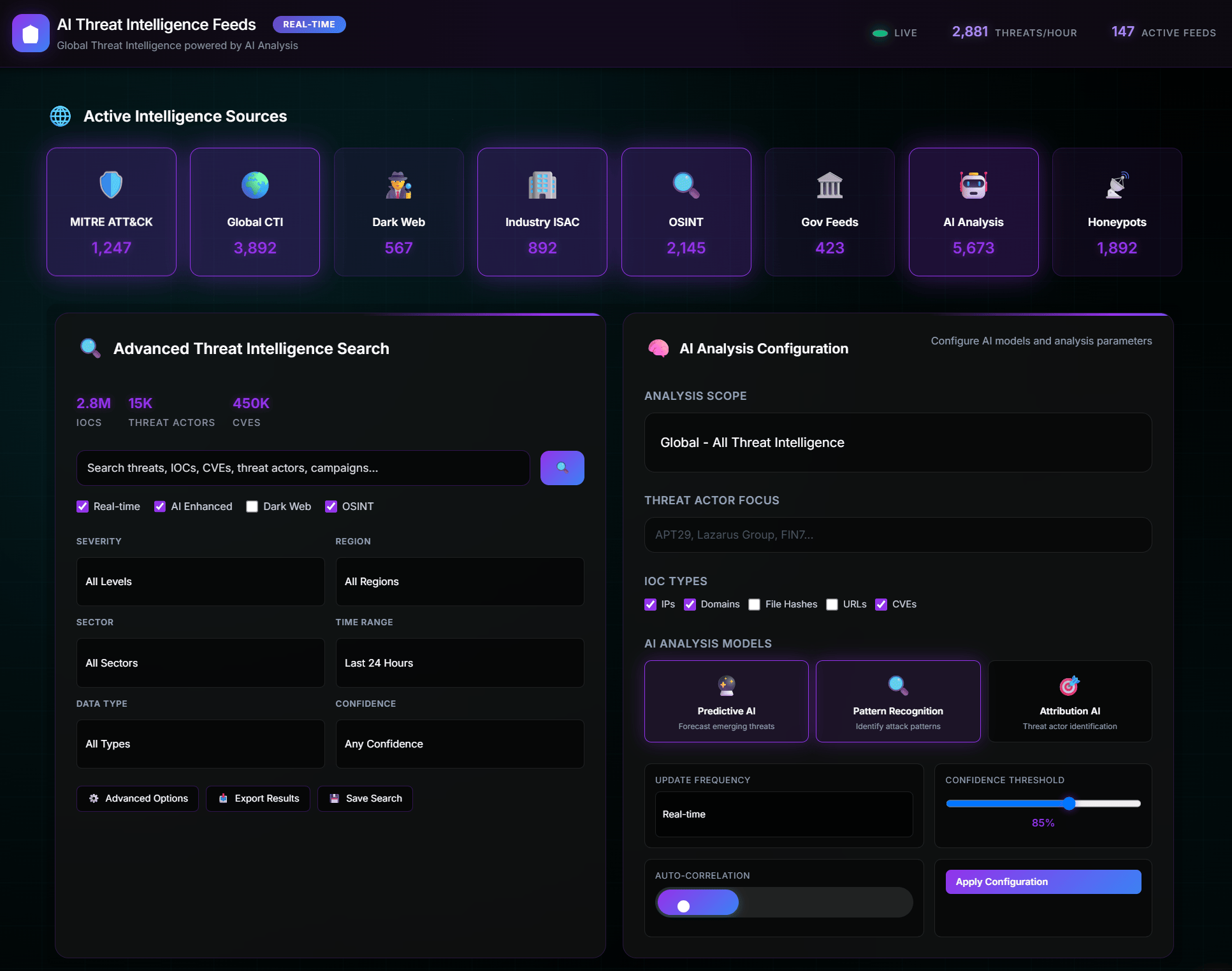 AI Threat Intelligence