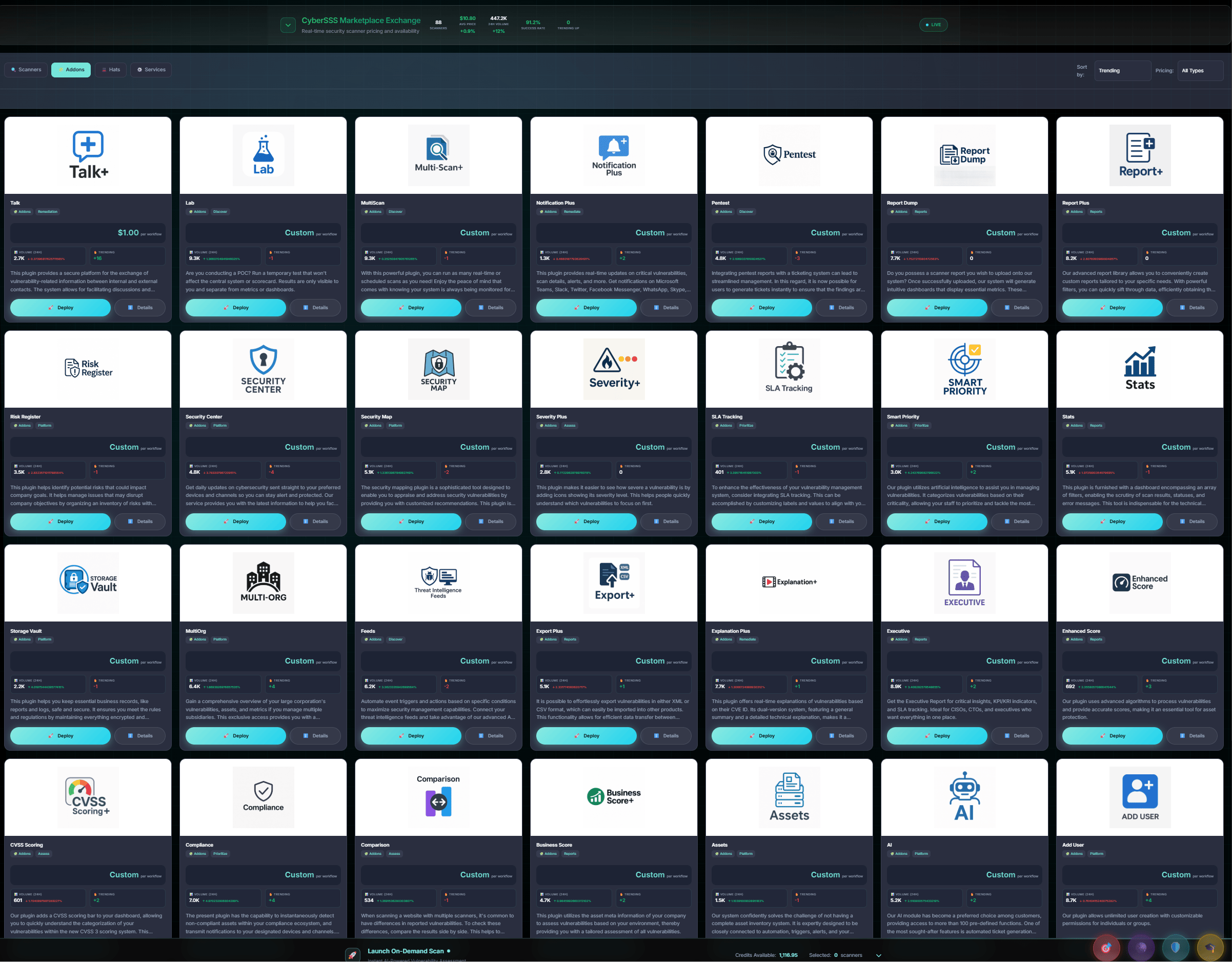 Remediation Workflows